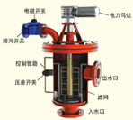 邛崃温控相关设备